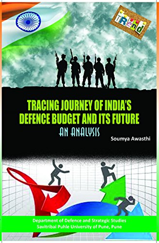 Tracing Journey Of Indias Defence Budget And Its Future An Analysis