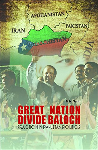 Great Nation Divide Baloch Fraction In Pakistan Politics