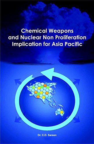 Chemical Weapons And Nuclear Non Proliferation Implication For Asia Pacific
